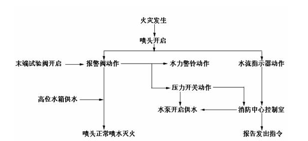 QQ截图20160729170849.png