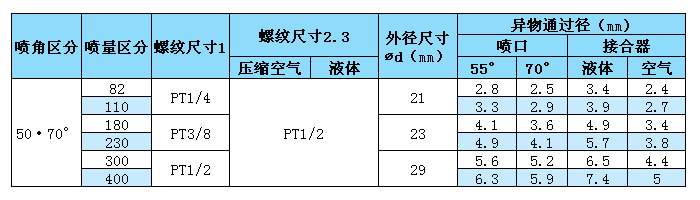 喷枪尺寸2.jpg