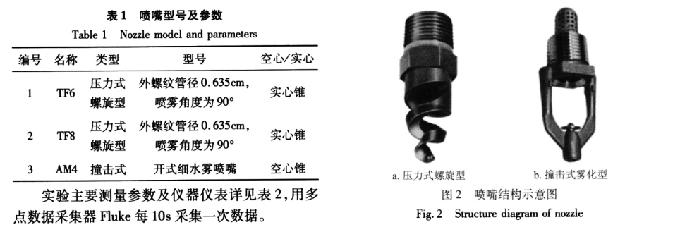 降温组合喷嘴2.png