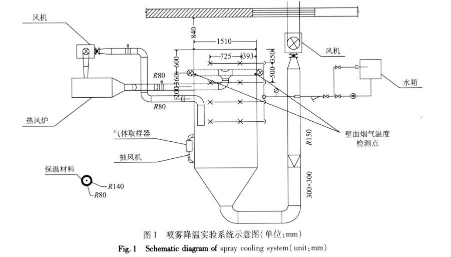 降温组合喷嘴1.png