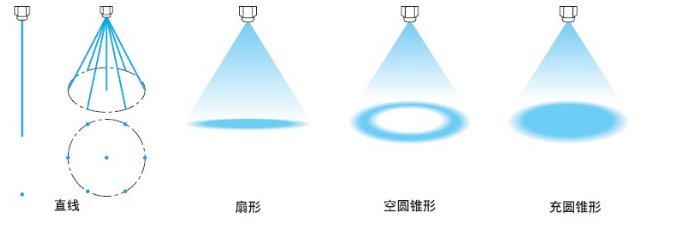 喷嘴.png