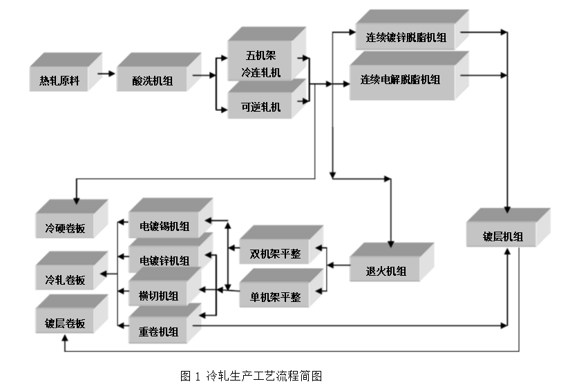 冷轧喷嘴.png