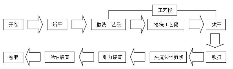 冷轧喷嘴.png