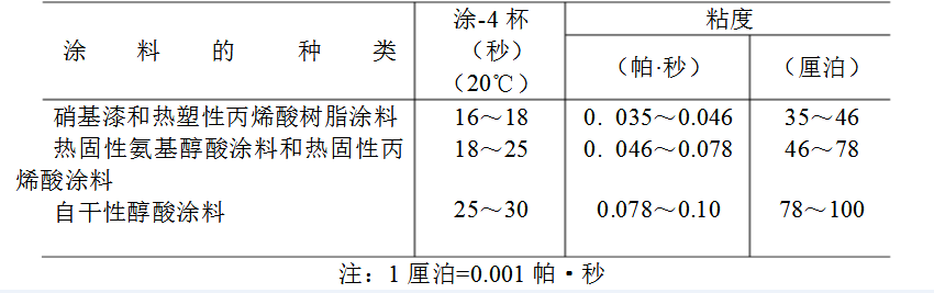 喷枪.png