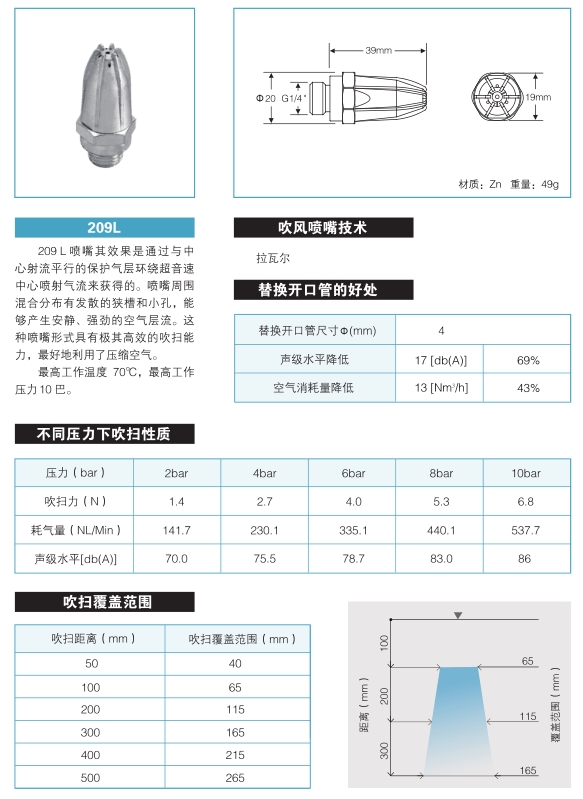 209L圆形吹风喷嘴.jpg
