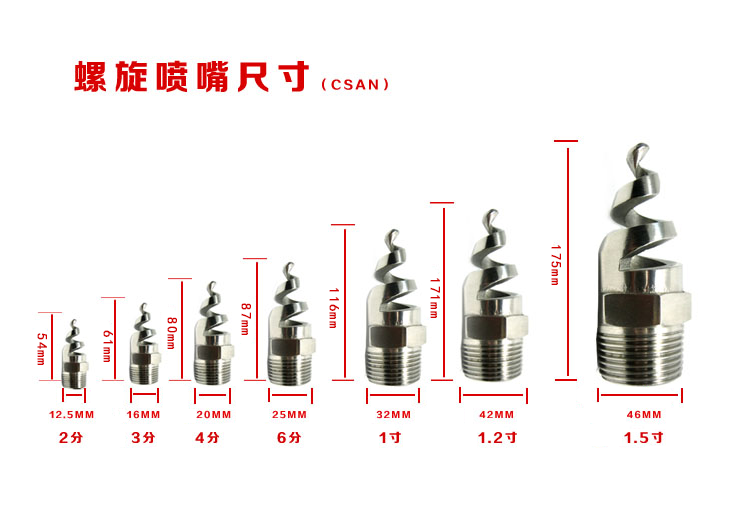 螺旋喷嘴尺寸.png